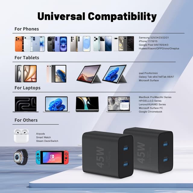 Thumbnail 6 de QZIIW 45W Fast Charger for Phones