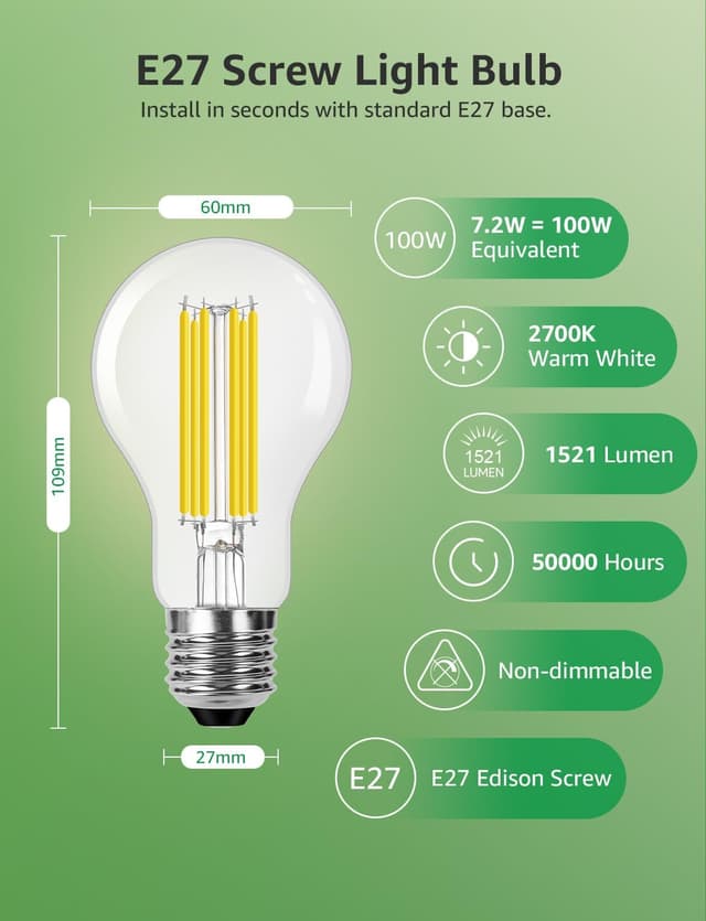 Detalle 2 de Lepro E27 Screw Bulb A-rated Ultra-efficient LED, 7.2W (100W replacement), 1521lm, 2700K Warm White – Clear Vintage Glass (Pack of 4)