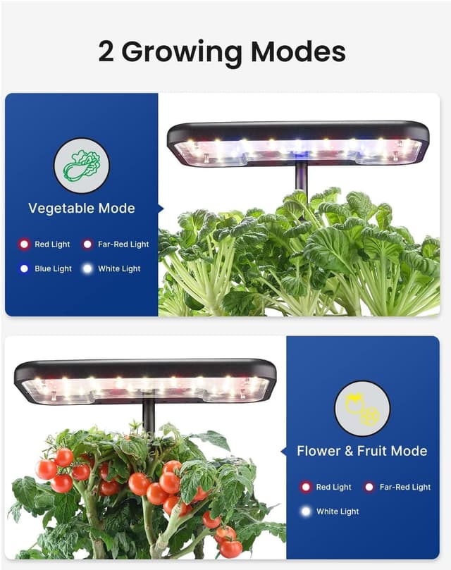 Thumbnail 1 de iDOO Hydroponics 8‑Pod Smart Garden 15