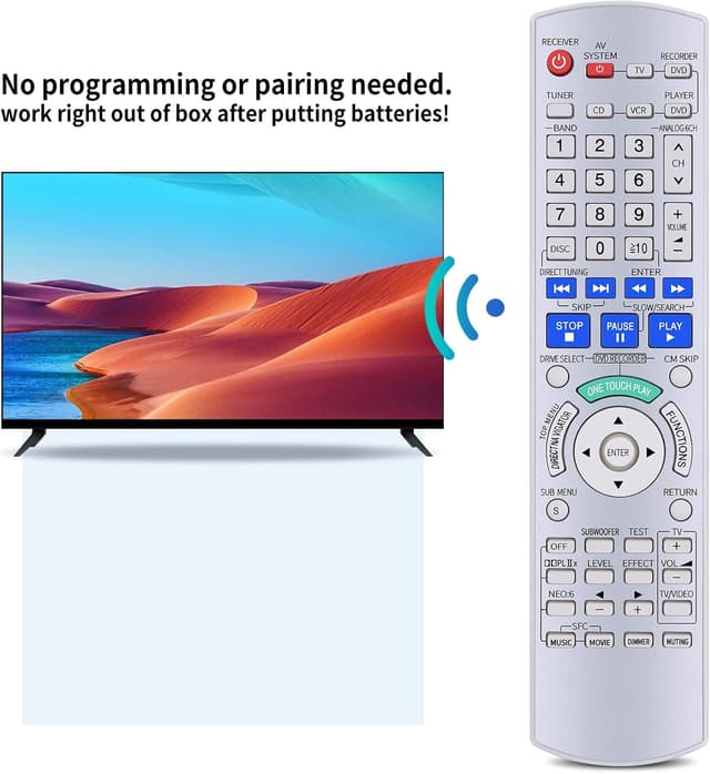 Detalle 2 de TCNOUMT EUR7662YN0 replacement remote for Panasonic audio receivers and stereo systems