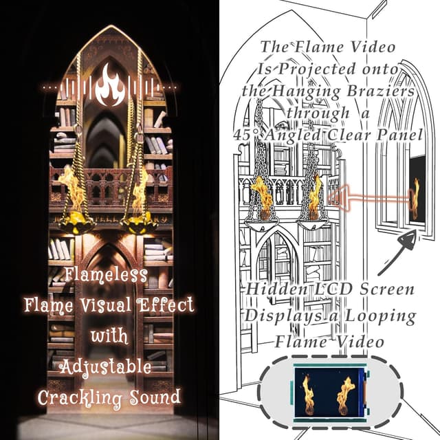 Detalle 2 de Dolphin Island DIY Book Nook Kit for Adults: Infinite Magicspell Library with Flame Illusion