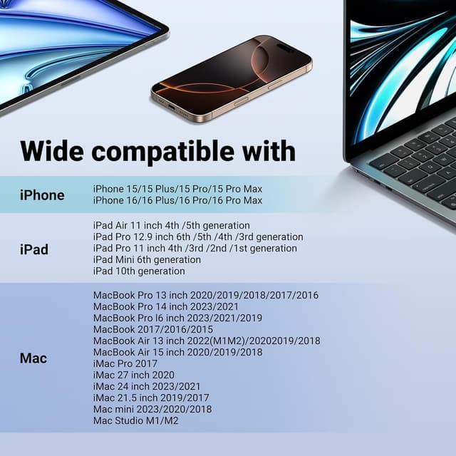 Thumbnail 5 de UGREEN SD Card Reader 5Gbps USB‑C