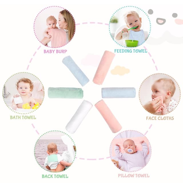 Thumbnail 2 de Orighty Korallenvlies Spucktücher 8er-Pack 20 x 10 Zoll