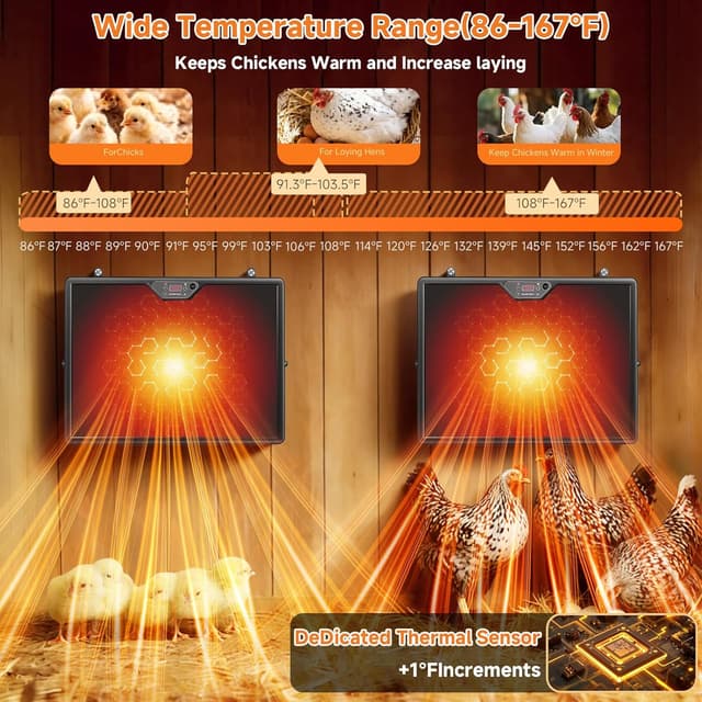 Thumbnail 1 de ATHCOHT 2026 brooder plate 200 W 🐔