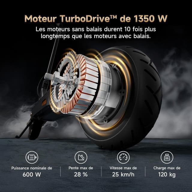 Detalle 2 de NAVEE ST3 Pro trottinette électrique adulte 1350 W max, autonomie annoncée 75 km, suspension intégrale et TCS