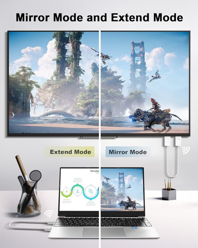 Detalle 2 de Avedio links Wireless HDMI Transmitter and Receiver Kit (1080P) with 131ft range for laptop/PC to TV or projector