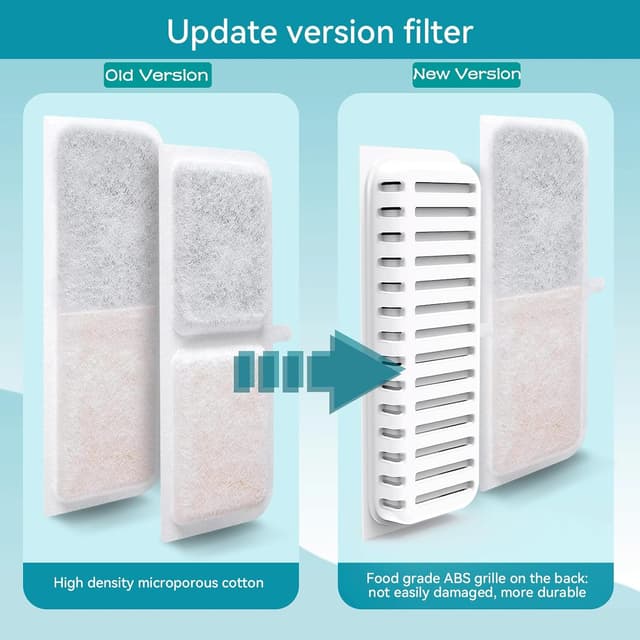 Thumbnail 1 de PLOOHT Fontaine pour Chats 10 filtres