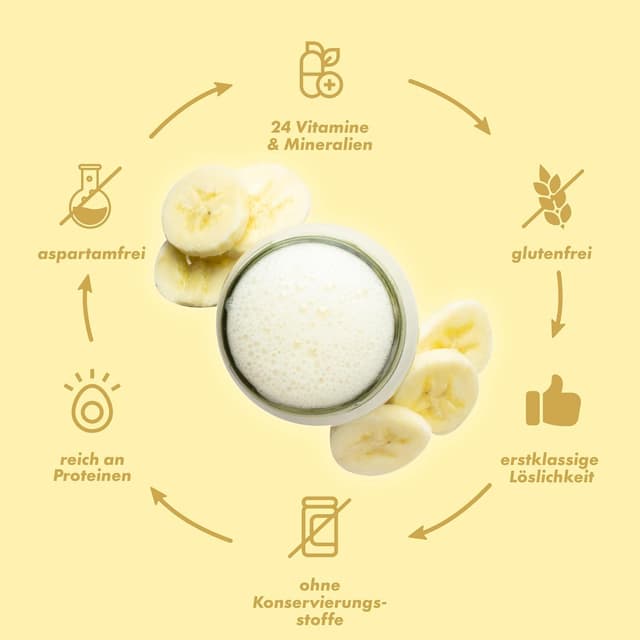 Detalle de VitalBody+ DailyShake Fresh Banana (450 g) – vegetarischer Mahlzeitenersatz zum Abnehmen, 250 kcal pro Shake