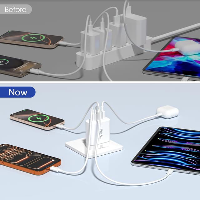 Thumbnail 6 de 2-Pack 40W USB C Multiport Charger with 4 Ports (2x USB-C, 2x USB-A) for iPhone, iPad & Samsung – White