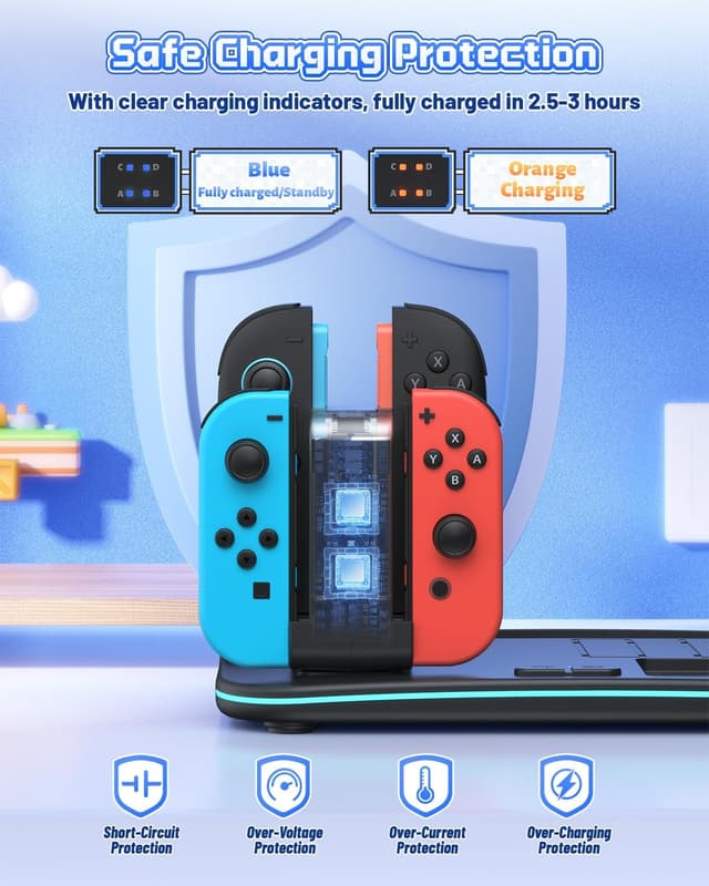 Detalle 2 de FASTSNAIL RGB Controller Ladestation für Switch / Switch OLED (für Joy-Cons & Pro Controller), extra große Standstation