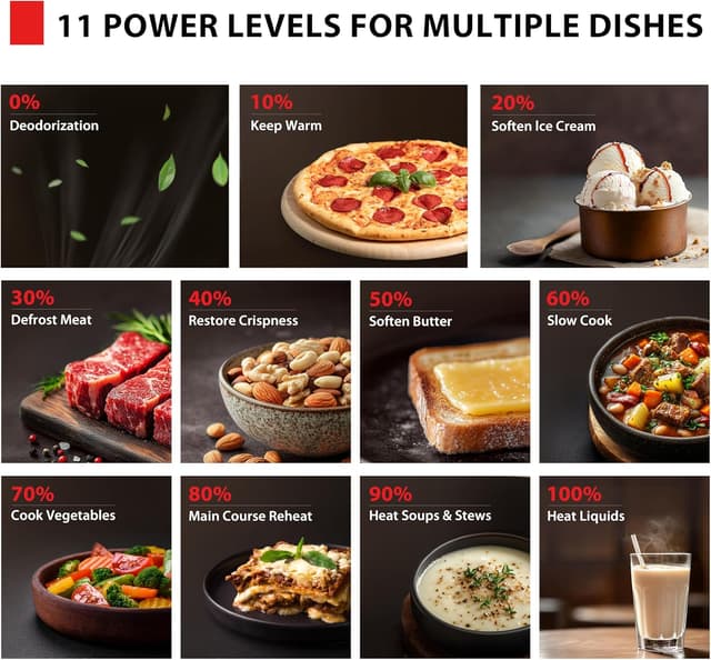 Detalle 2 de TOSHIBA ML-EM09PA(SS) 0.9 Cu Ft Microwave, 900W ๐ฝ