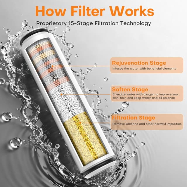 Detalle 2 de FEELSO Shower Head Filter with 15-Stage Filtration, Anti-clog Nozzles & 3+1 Spray Modes