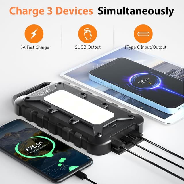 Detalle de WOWMVP Cargador Solar 26800mAh PD15W