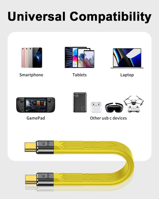 Thumbnail 6 de Duttek 8K USB-C Short Cable (13cm) – 40Gbps USB-C to USB-C, 100W charging for Thunderbolt 3