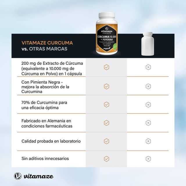 Thumbnail 5 de Vitamaze Cúrcuma Premium 95% con Bioperina 🌿 90 cápsulas