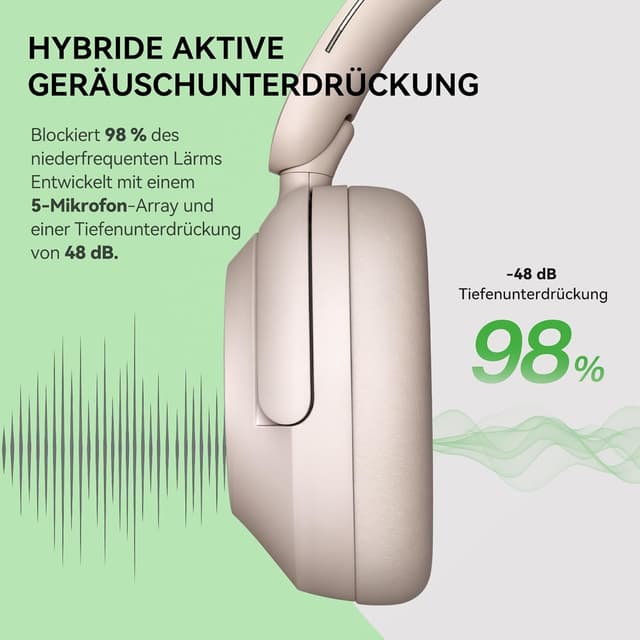 Detalle de OneOdio Focus A6 Hybrid ANC Kopfhörer