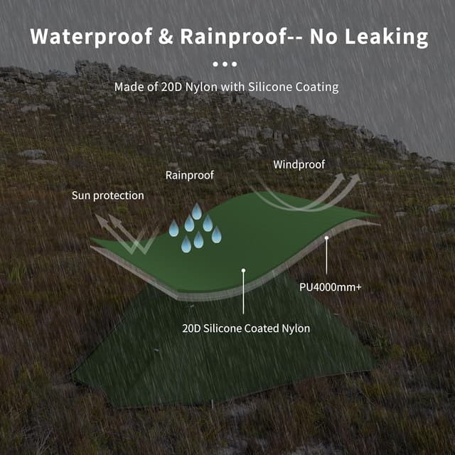 Detalle de Naturehike Nuovo Cloud-up 3 Tenda 3 posti