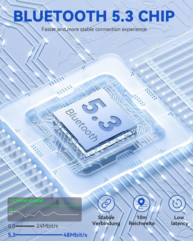 Detalle 2 de Monodeal bone conduction headphones Bluetooth 5.3