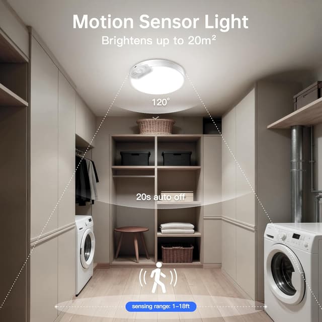 Detalle de Homelist 8 Inch Motion Sensor Ceiling Light 8000mAh