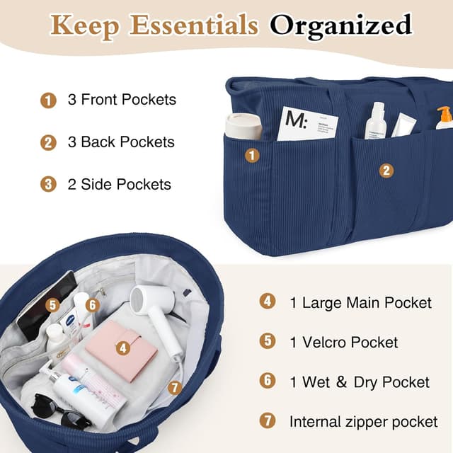 Detalle 2 de JUYANO Cord Handtasche XXL – XXL-Strandtasche mit Reißverschluss, Nassfach und 12 Fächern