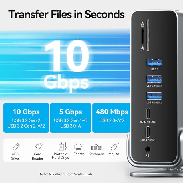 Thumbnail 3 de Vention Docking Station USB C 15-IN-1