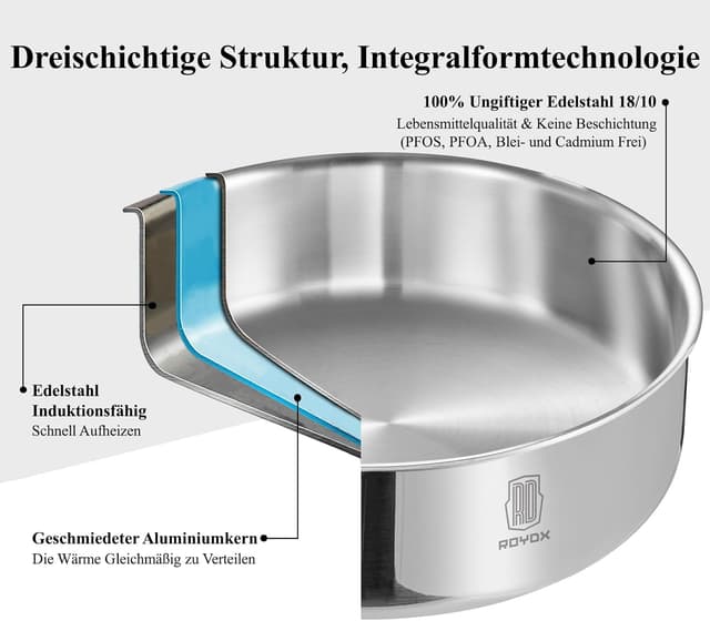 Detalle de ROYDX Edelstahl Pfannen-Set 16-teilig