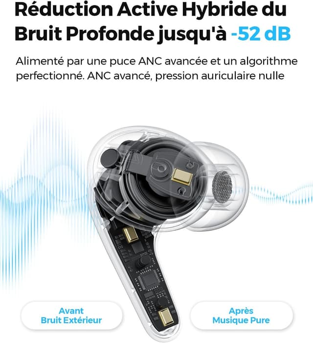 Detalle de SoundPEATS C30 Écouteurs Bluetooth 52H