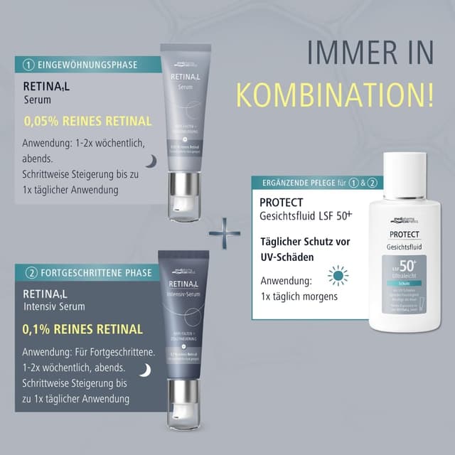 Detalle 2 de Retinal Serum von medipharma cosmetics 0,05%
