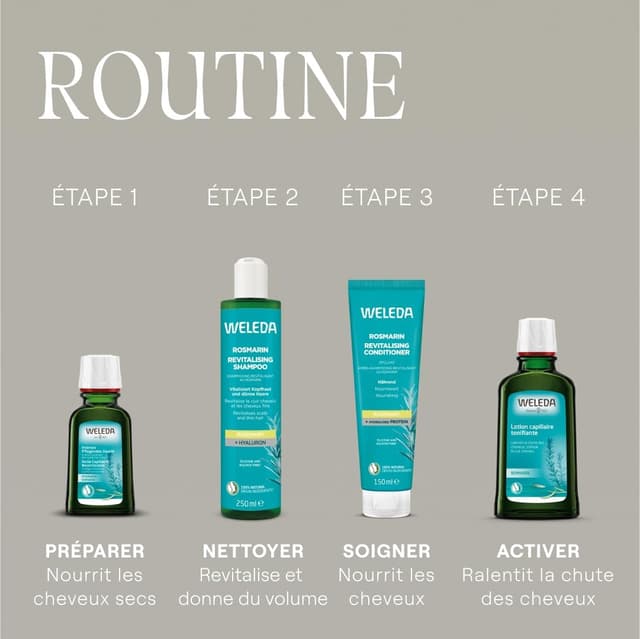 Thumbnail 6 de WELEDA Shampooing Revitalisant Romarin 250ml