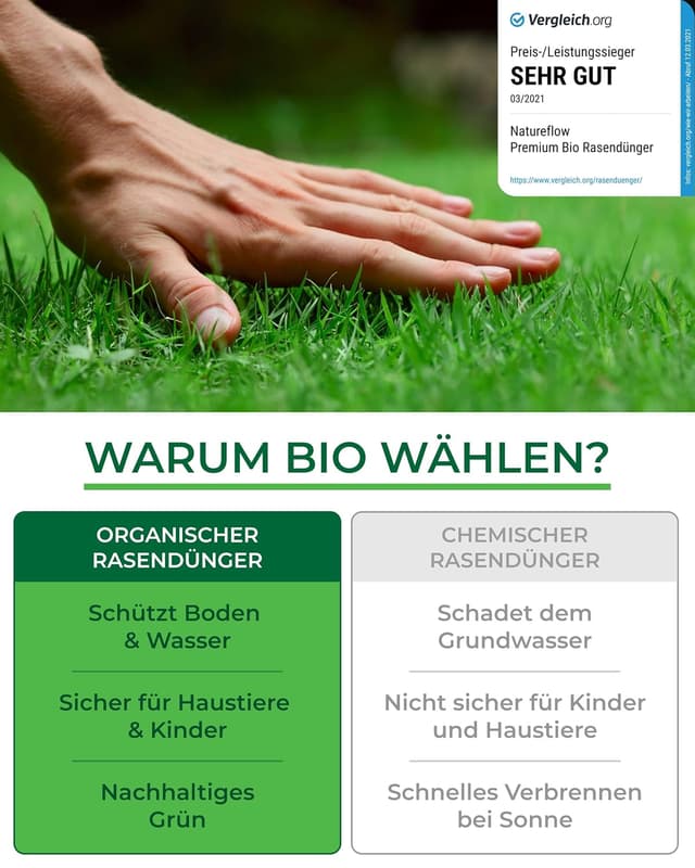Detalle 2 de Bio-Rasendünger Frühjahr & Sommer 10,5 kg