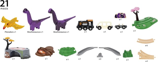 Detalle 2 de BRIO World 36094 Dinosaurier-Abenteuer-Set für Kinder ab 3 Jahren (Zugset)