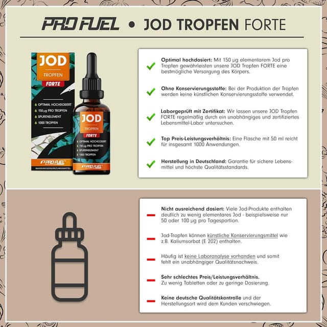 Detalle de Jod Tropfen Forte 150 µg pro Tropfen