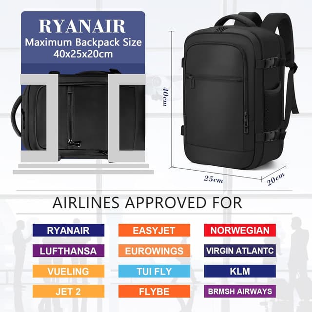 Detalle 2 de BAHIWOM Ryanair Kabinentaschen 20 L
