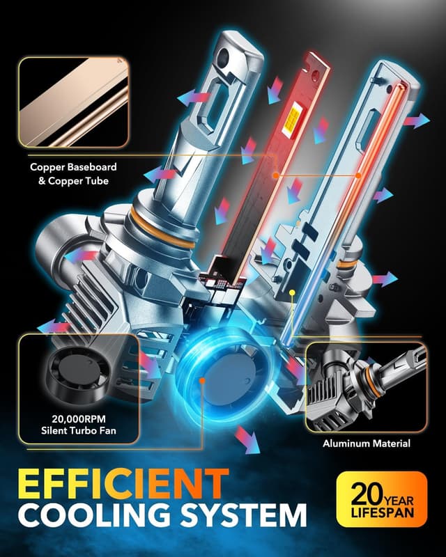 Detalle 2 de OXILAM 9012 LED Bulbs 6500K, Pack of 2