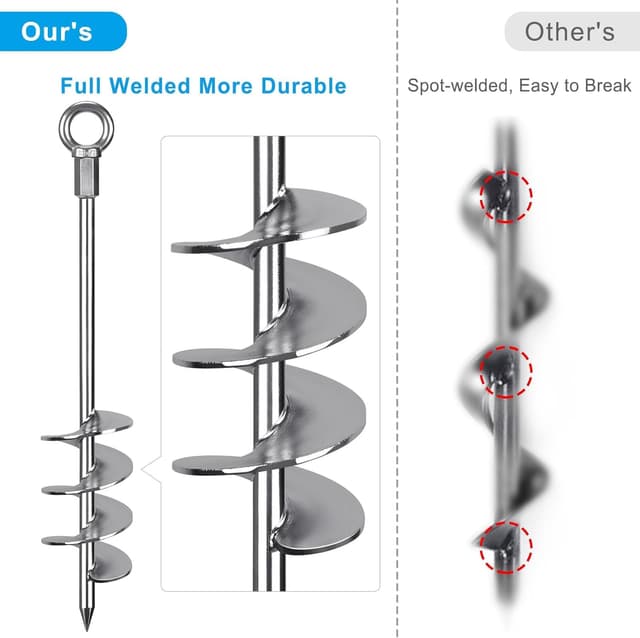 Detalle de BeneLabel Zeltheringe Erdanker 47 cm