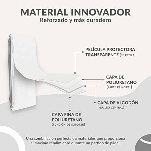 Thumbnail 4 de Palbea Grip Padel Extra Adherente Overgrip