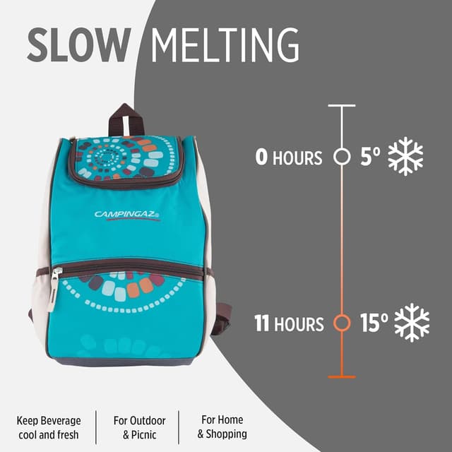 Thumbnail 4 de Campingaz 2000032469 Mochila Unisex 9L Azul ⛺