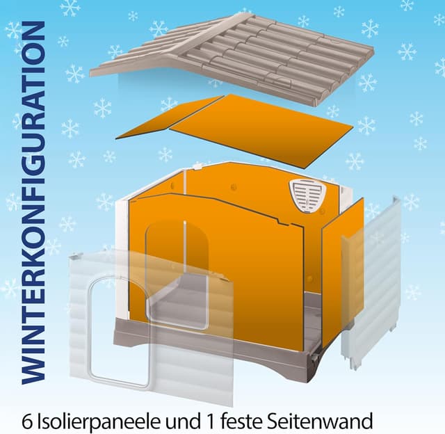 Thumbnail 5 de Ferplast Kit Dämmplatten für DOGVILLA 70 62x43x8 cm