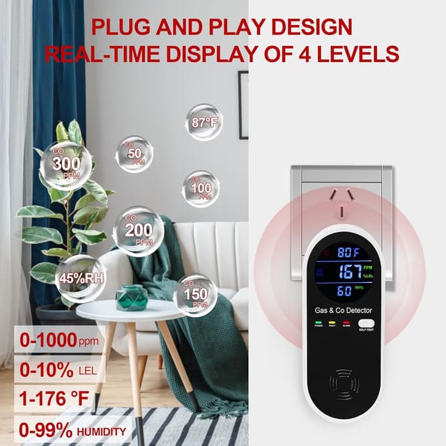 Thumbnail 2 de Koabbit 4-in-1 Gas Detector