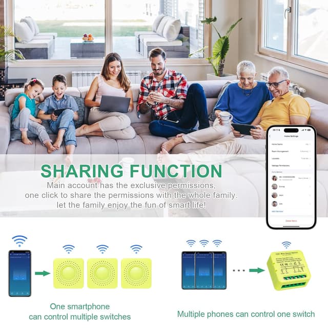 Thumbnail 6 de Interruttore smart WiFi controllo app e vocale