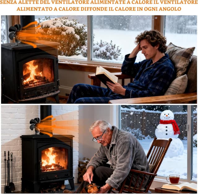 Thumbnail 4 de Shenyini Ventilatore per camino 6 pale