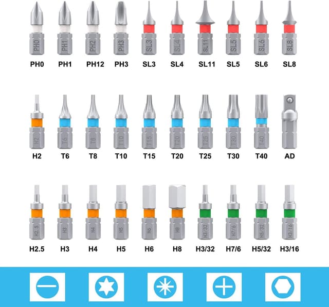 Detalle 2 de Aurlloct Gambo cacciavite dinamometrico 1/4 1-8 Nm