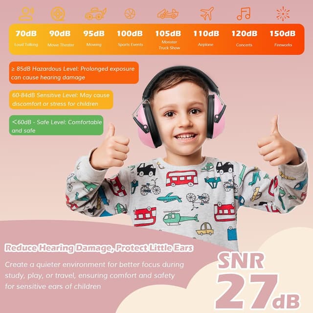 Detalle 2 de ProCase Children’s Ear Defenders (SNR 27dB) – Noise Cancelling Hearing Protection for Kids & Toddlers, Light Pink