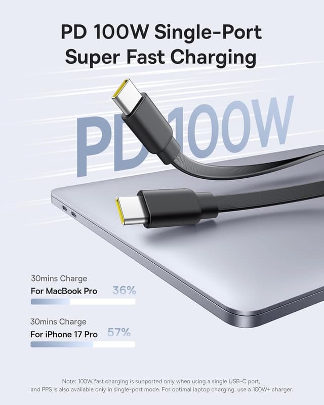 Detalle de Baseus Retractable USB-C Cable 4ft (2-in-1) — Multi Fast Charging, PD up to 100W, 5 Length Presets