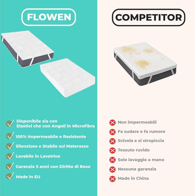 Thumbnail 5 de Coprimaterasso impermeabile Next to Me 50x83 cm per culla