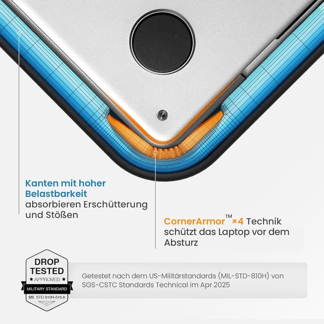 Detalle 1 de tomtoc 360° Laptop Tasche 14 Zoll