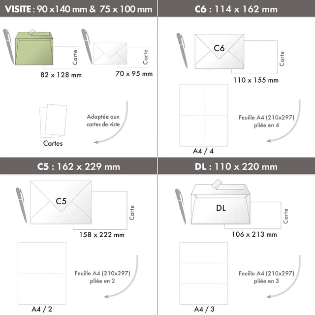 Detalle 2 de Clairefontaine 5441C enveloppes 9x14 cm