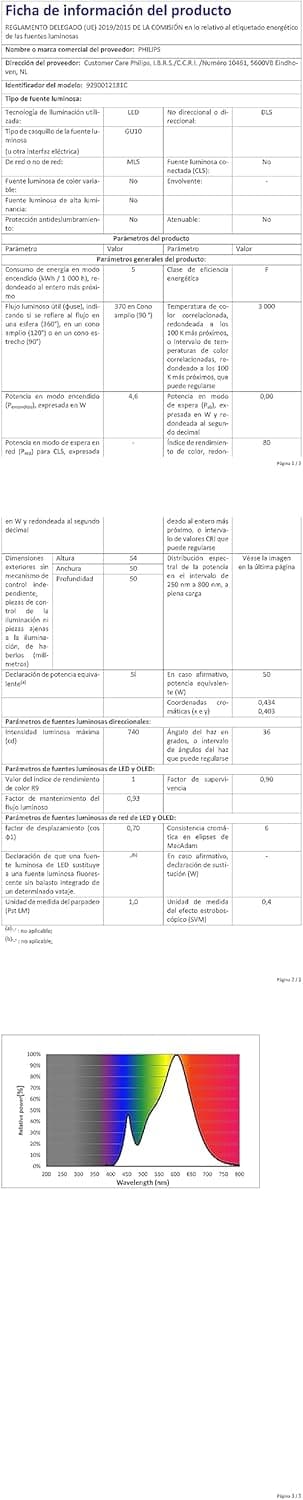 Thumbnail 7 de Philips Bombilla LED cristal GU10 50W luz cálida 2 unidades