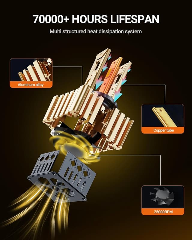 Detalle 2 de SEALIGHT D1S Bulbs 6000K Cool White 45000LM