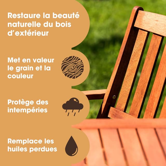 Detalle 2 de Furniture Clinic Huile Teck 500 ml